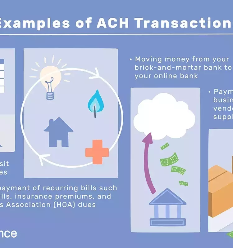 Nacha: Revolutionizing Electronic Payments in the US