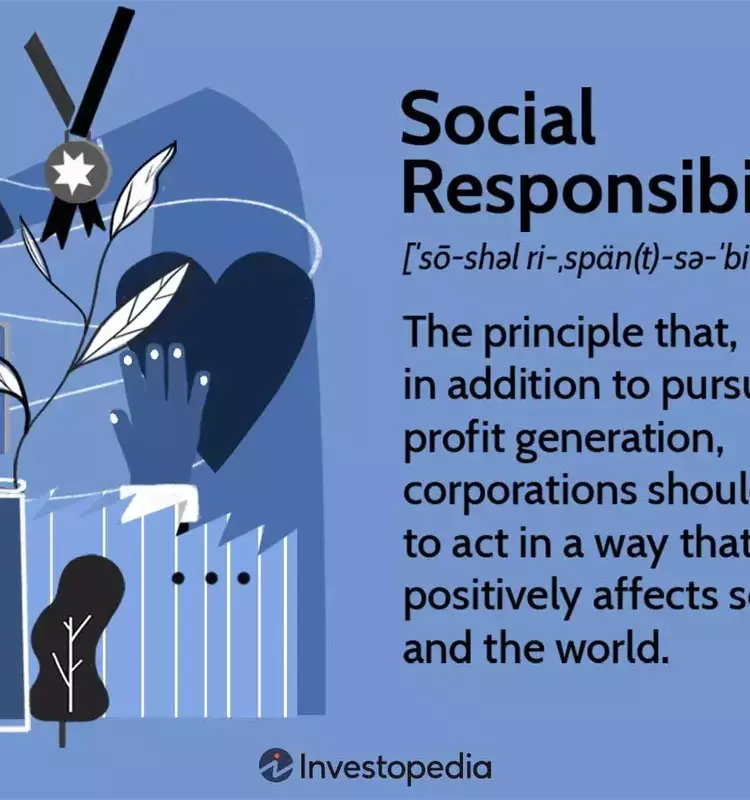 Corporate Social Responsibility: Balancing Profit and Purpose