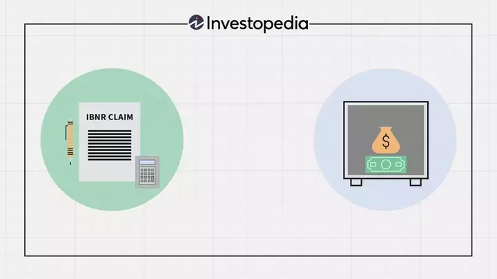 Understanding Claims Reserves in the Insurance Industry