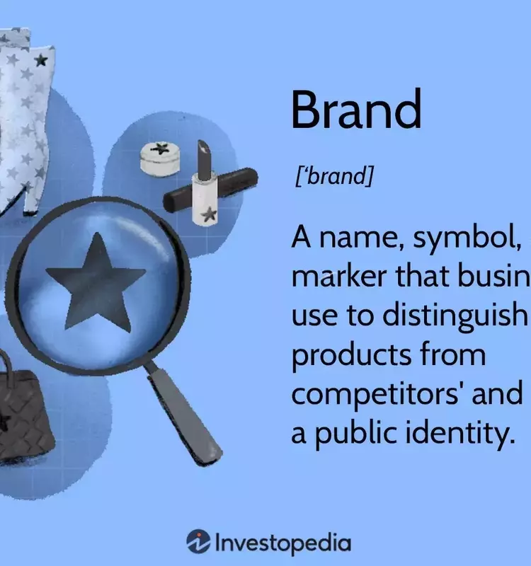 Understanding the Essence of Branding: Identity, Marketing, and Value