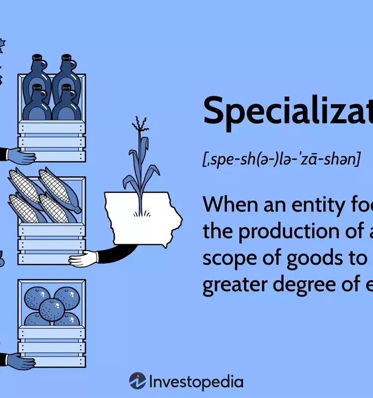 Understanding Specialization in Economics: Key Concepts and Applications