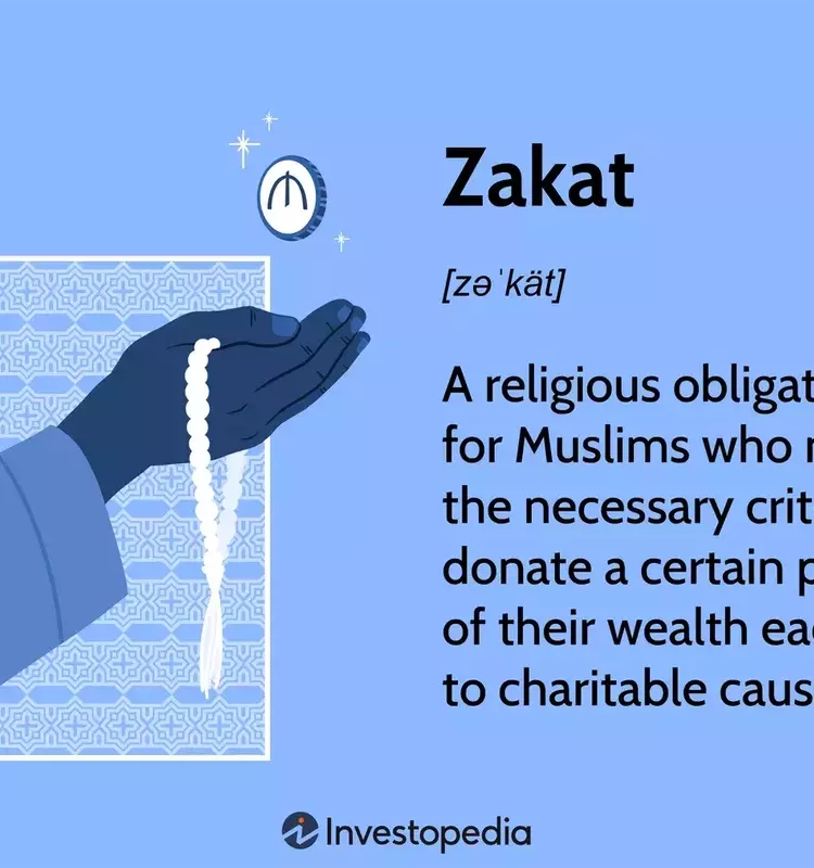Understanding Zakat: Islamic Obligation and Financial Practice