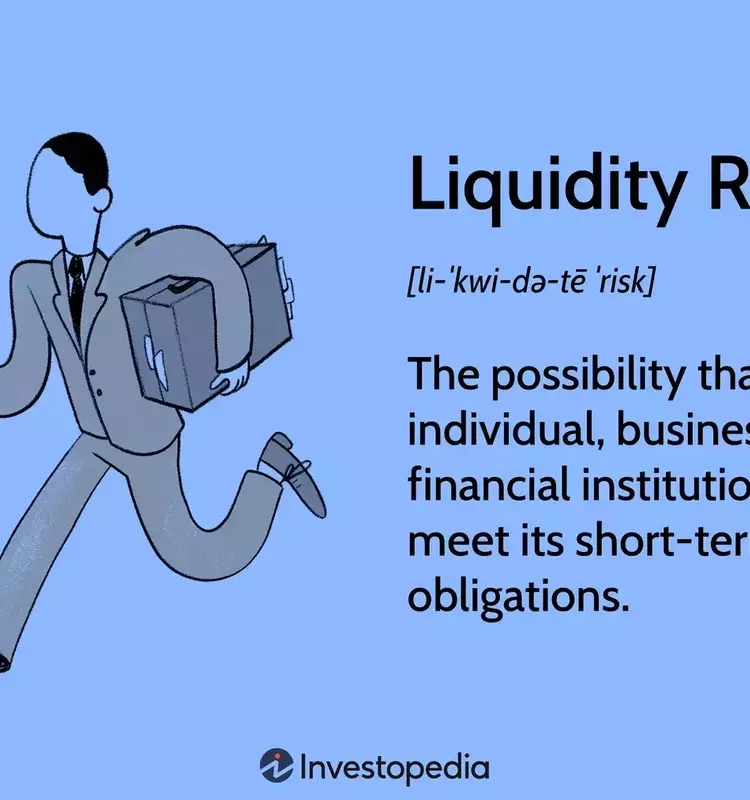 Understanding and Managing Liquidity Risk: A Comprehensive Guide