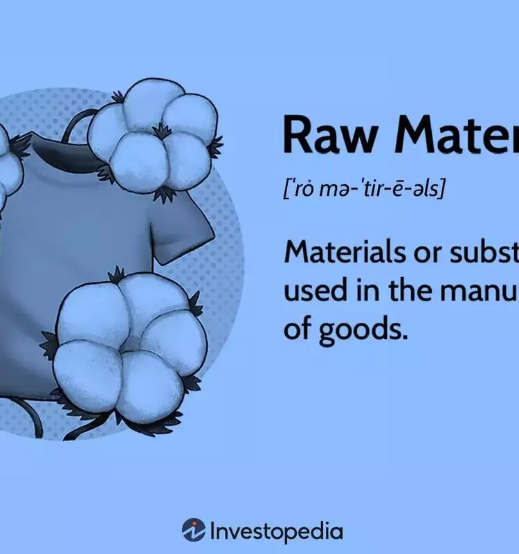 Understanding Raw Materials: The Foundation of Manufacturing and Global Economy