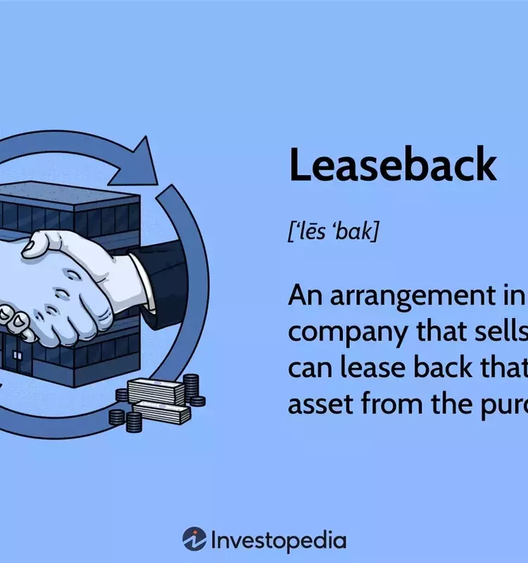 Understanding Sale-Leaseback Transactions in Business Finance