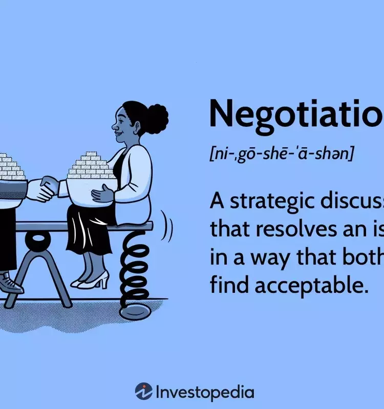 The Art of Effective Negotiation: Strategies for Success