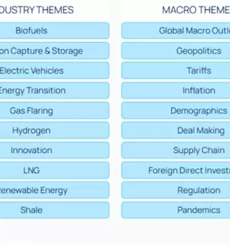 Key Trends Shaping the Oil and Gas Sector in 2026