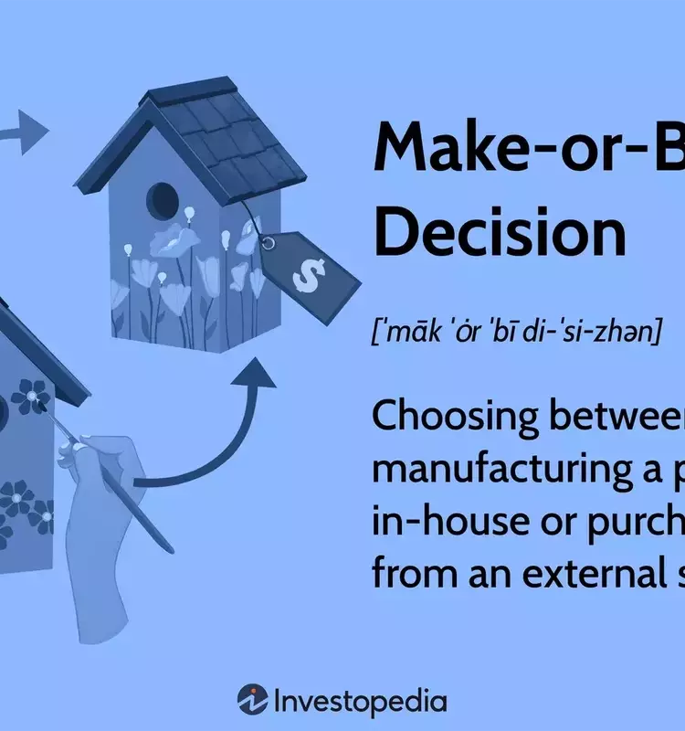 The Strategic Imperative of Make-or-Buy Decisions in Business