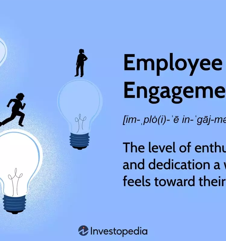 Boosting Business Performance: The Power of Employee Engagement