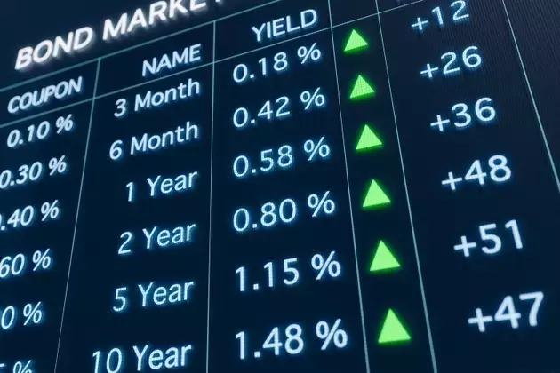 Rising Inflation Concerns in Bond Markets Due to Middle East Tensions