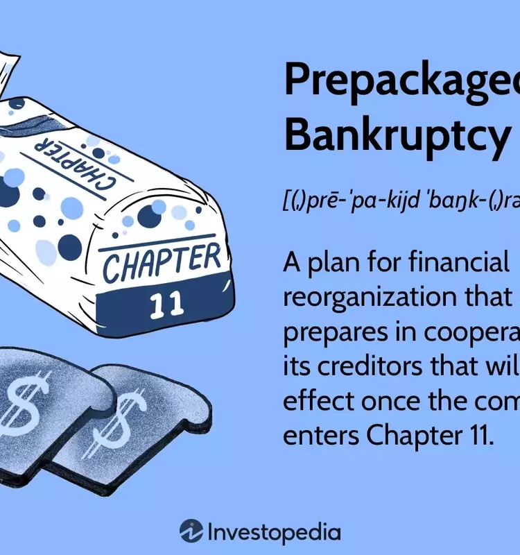Understanding Prepackaged Bankruptcy: A Swift Path to Financial Reorganization