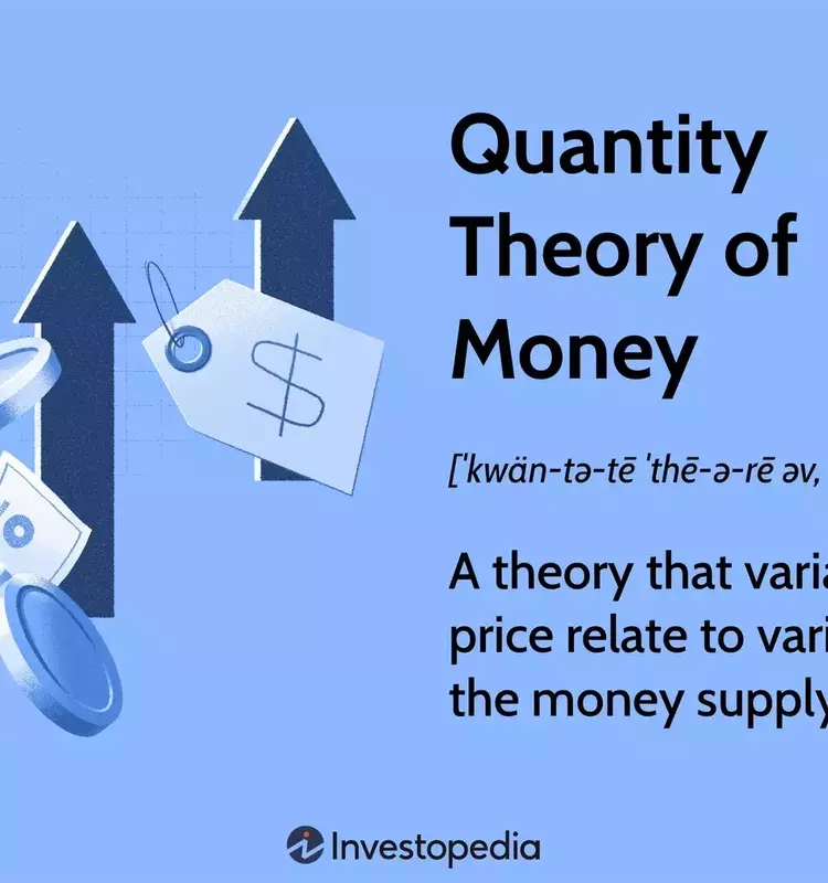 Unraveling the Quantity Theory of Money: Impact on Inflation and Economic Debate