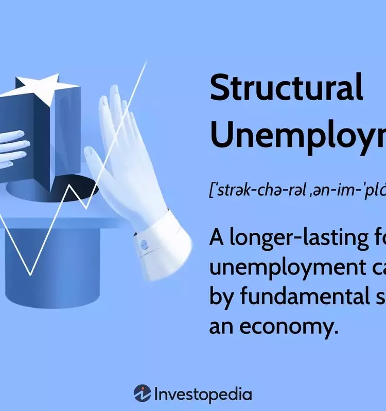 Understanding Structural Unemployment: Causes, Impacts, and Solutions