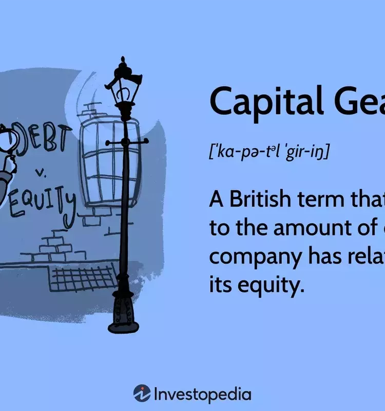 Capital Gearing: Understanding a Company's Financial Leverage