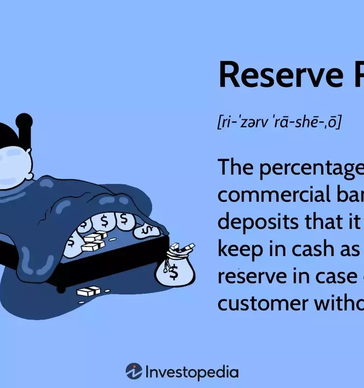 The Reserve Ratio's Influence on Monetary Policy and Economic Stability