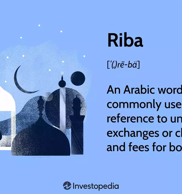 Understanding Riba in Islamic Finance