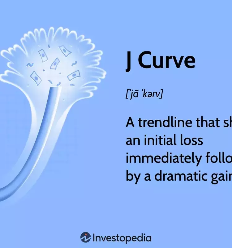 Understanding the J-Curve Effect in Economics and Investment