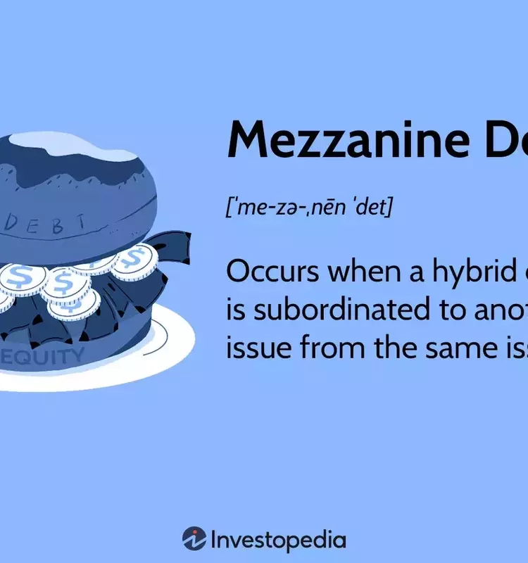 Understanding Mezzanine Debt: Bridging the Gap in Corporate Finance