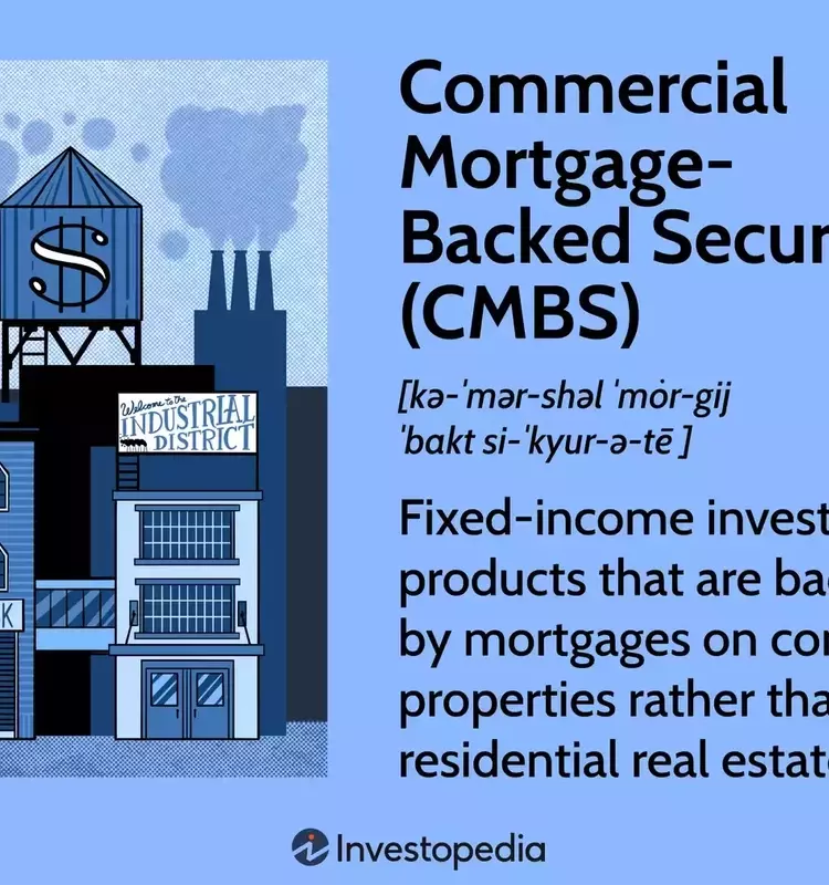 Understanding Commercial Mortgage-Backed Securities (CMBS): A Comprehensive Guide