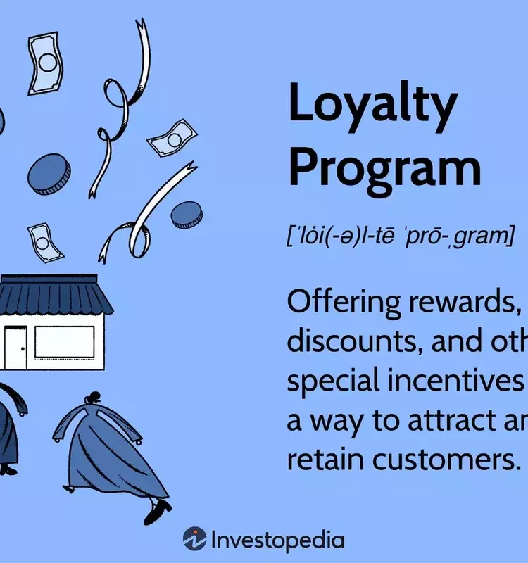 The Strategic Edge of Loyalty Programs in Modern Business