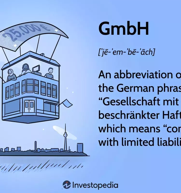 Understanding the GmbH: Germany's Limited Liability Company Structure