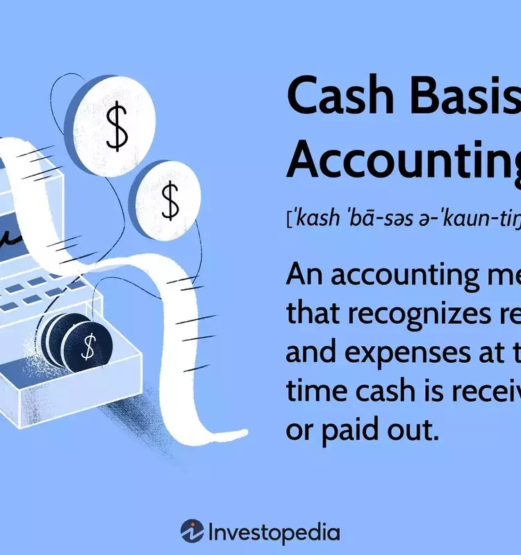Understanding Cash Basis Accounting: A Comprehensive Guide