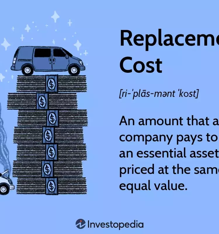 Understanding Replacement Costs in Business and Insurance