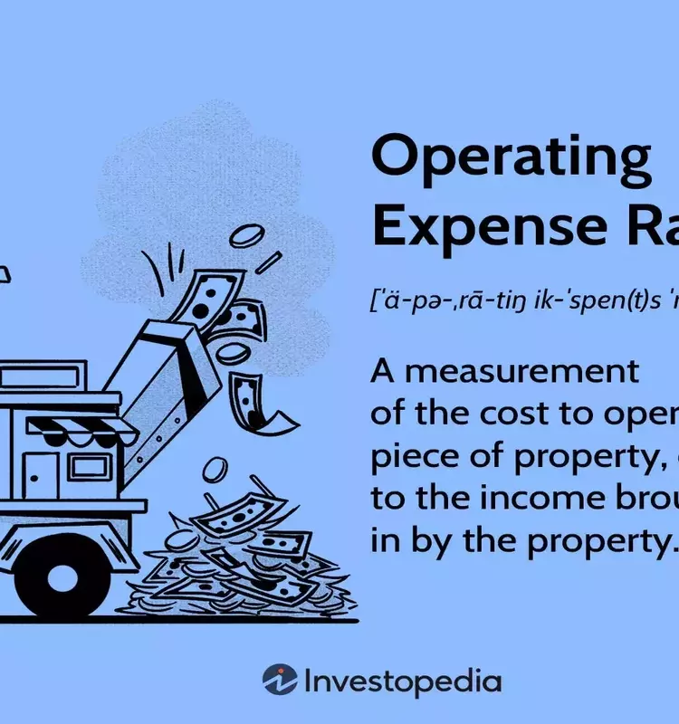 Understanding the Operating Expense Ratio in Real Estate