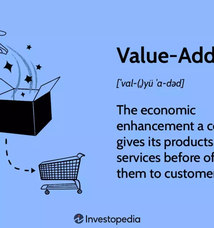 Understanding Value-Added Products: Enhancing Market Appeal and Economic Growth
