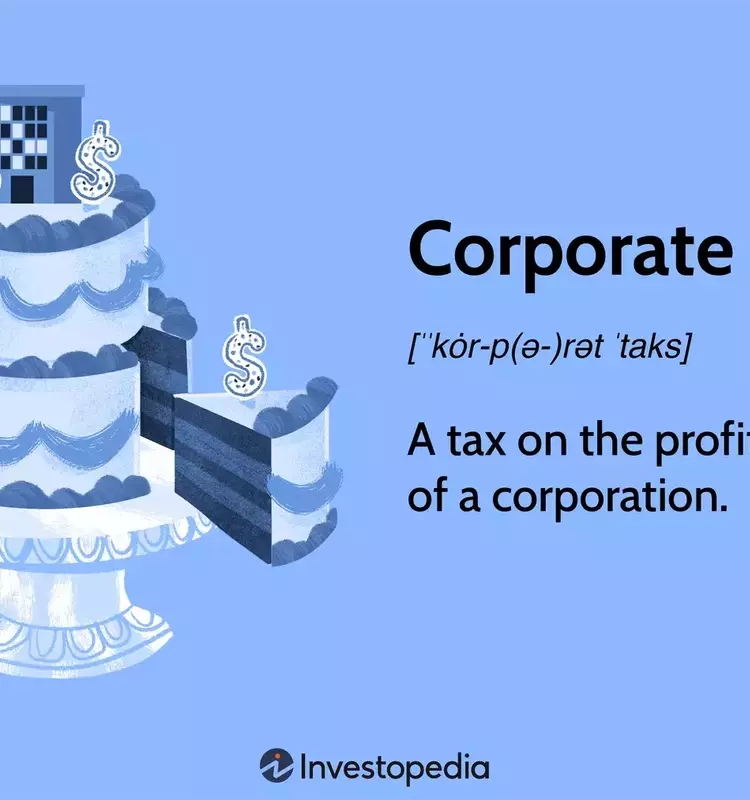 Understanding Corporate Tax: Rates, Deductions, and Benefits