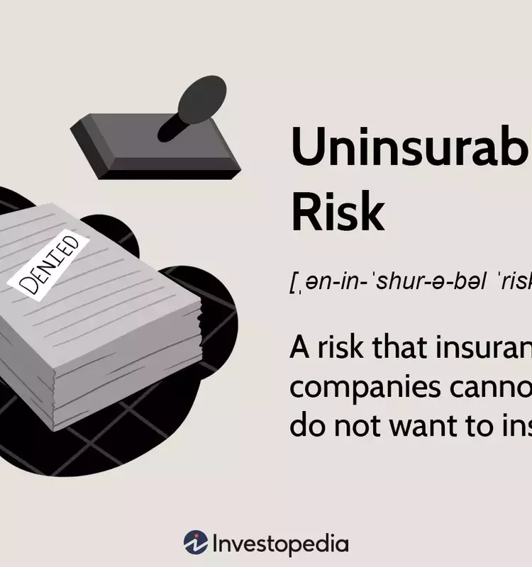 Understanding Uninsurable Risks in Insurance