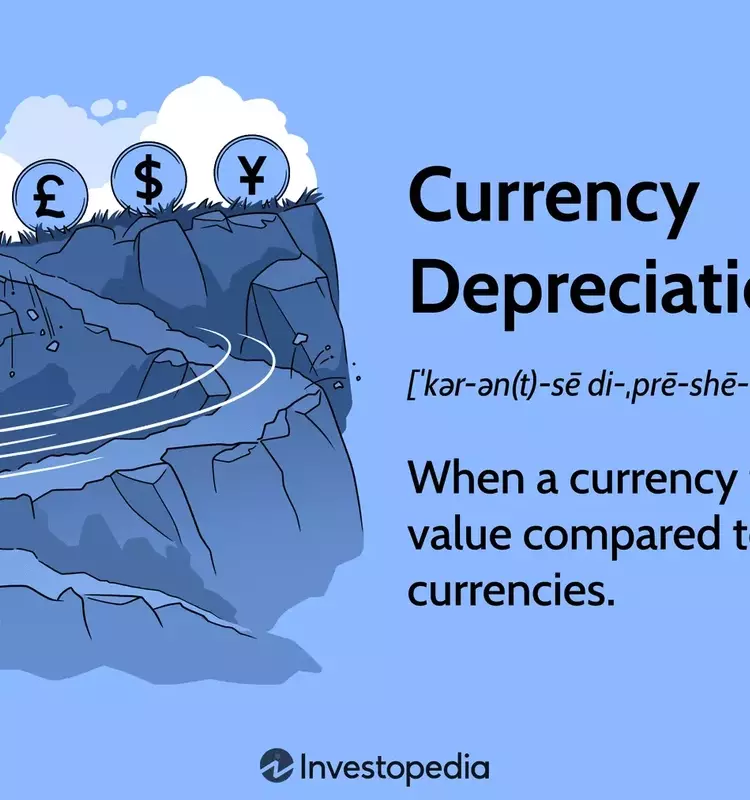 Understanding Currency Depreciation: Causes, Impacts, and Global Examples