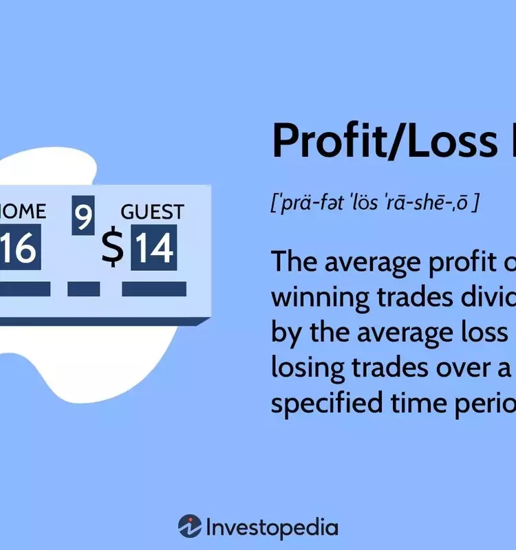 Mastering Trading Performance: Beyond the Profit/Loss Ratio