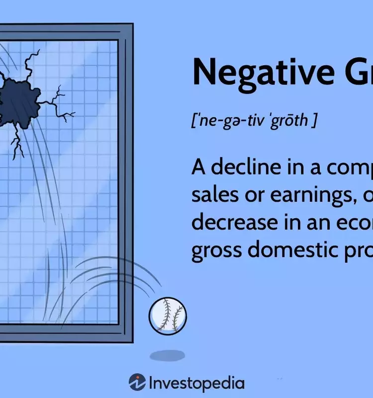 Understanding Negative Economic Growth and Its Impact