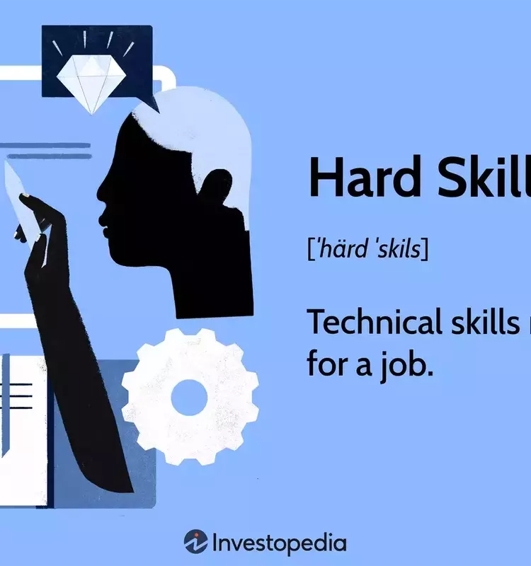 Mastering Core Competencies: A Guide to Essential Professional Skills