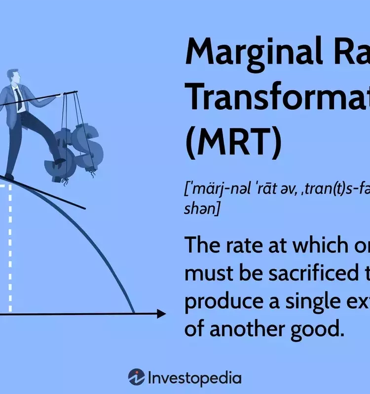 The Marginal Rate of Transformation in Economic Production