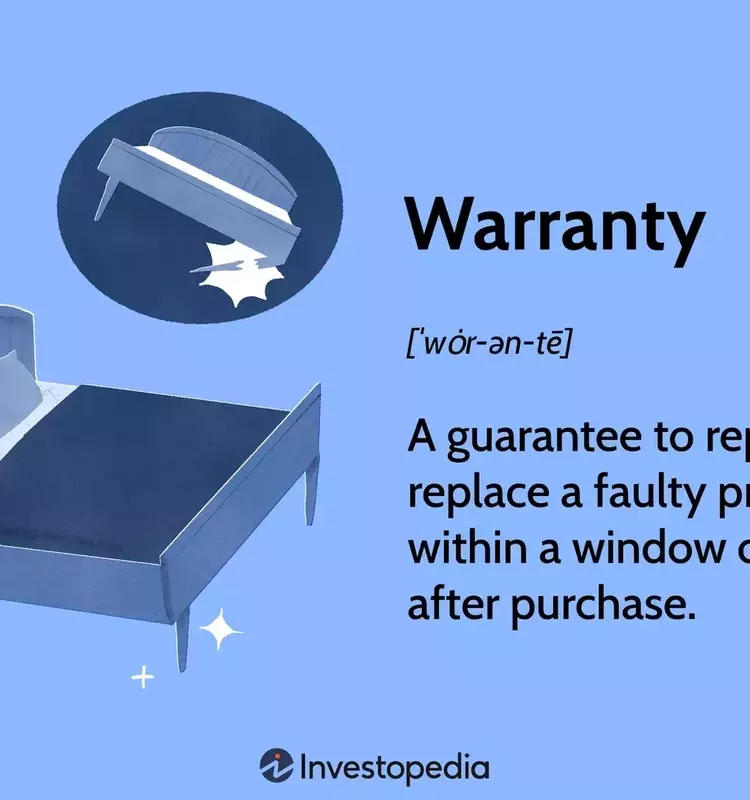 Understanding Product Warranties: Consumer Protection and Types