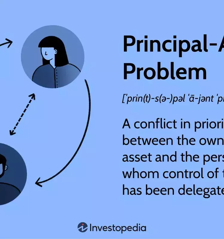 Navigating Conflicts of Interest: The Principal-Agent Dilemma