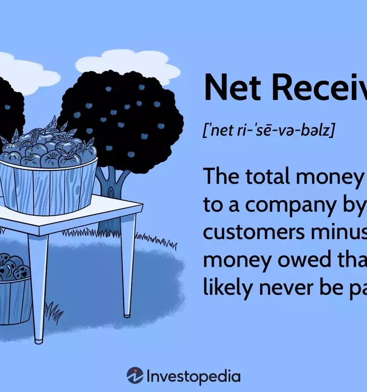 Understanding Net Receivables: Calculation, Management, and Economic Impact