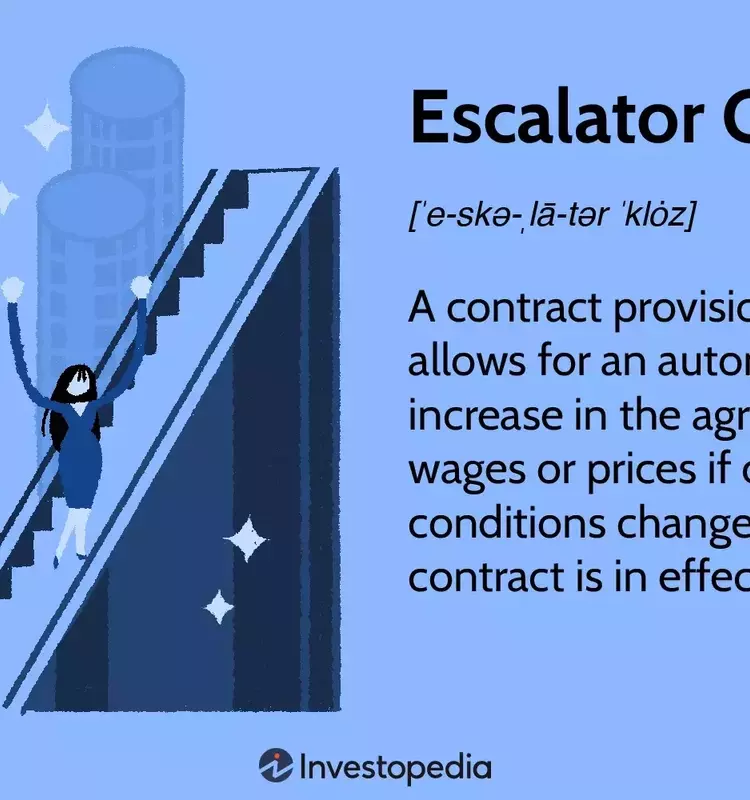 Understanding Escalator Clauses in Contracts