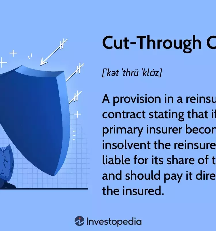 Understanding Cut-Through Clauses in Reinsurance Agreements