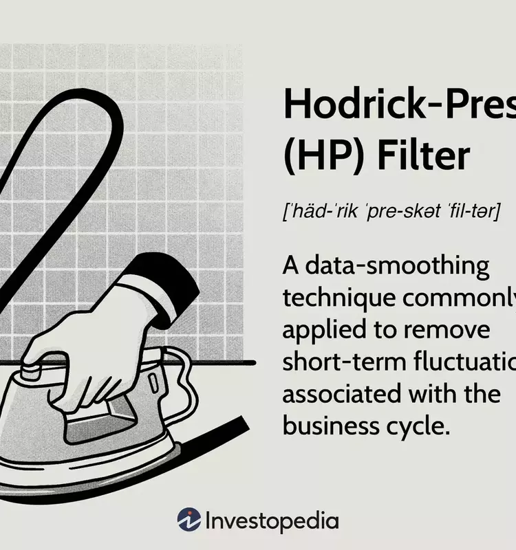 Understanding the Hodrick-Prescott Filter