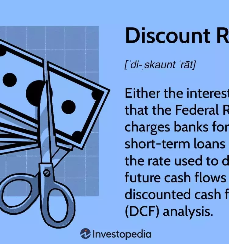 Understanding the Discount Rate and Its Applications