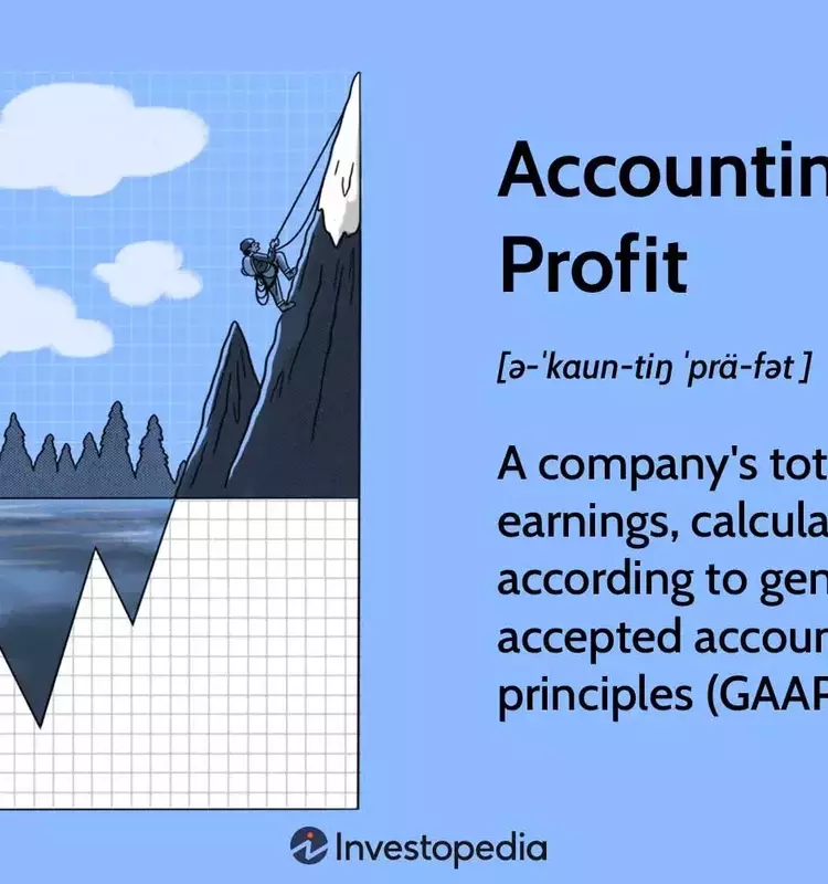 Understanding Accounting Profit