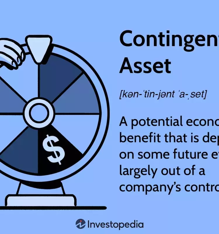 Understanding Contingent Assets in Finance
