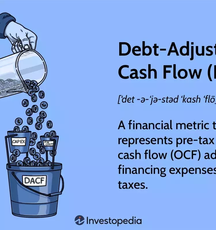 Debt-Adjusted Cash Flow (DACF): A Comprehensive Analysis