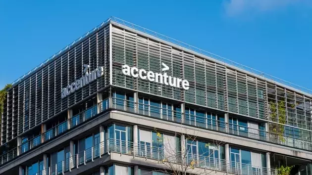 Accenture: A High-Quality Undervalued Dividend Growth Stock Amid AI Uncertainty