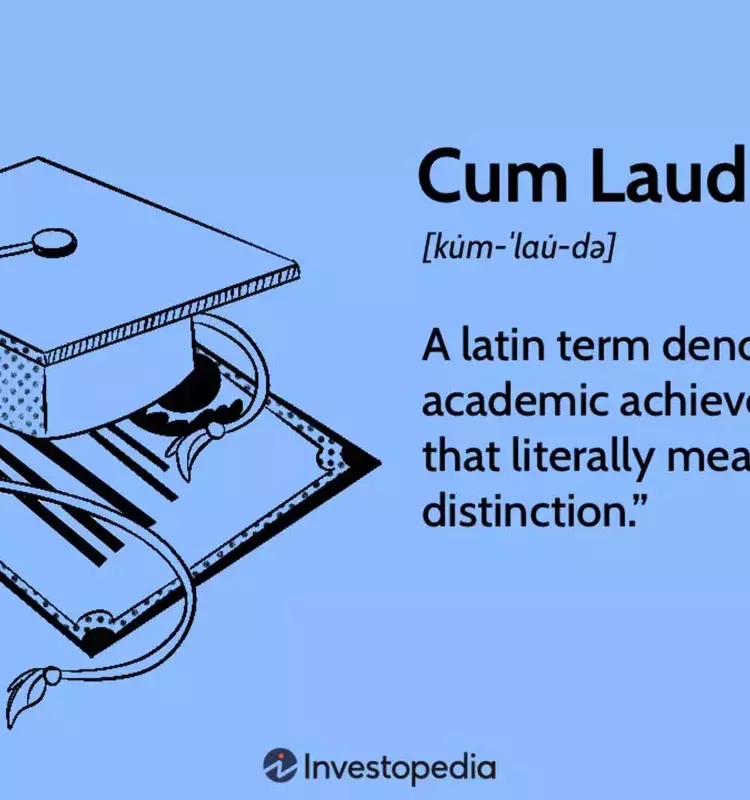 Academic Honors: Understanding Cum Laude, Magna Cum Laude, and Summa Cum Laude