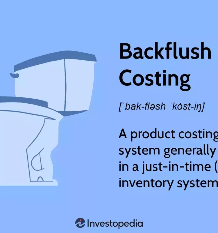 Backflush Costing: A Simplified Accounting Method for Just-In-Time Production