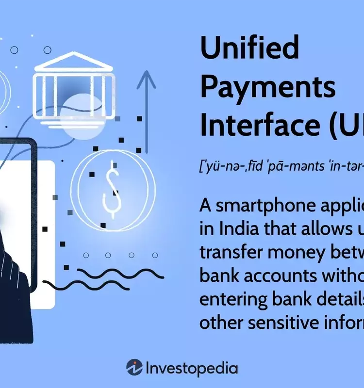 Unified Payments Interface (UPI): Revolutionizing Digital Payments in India